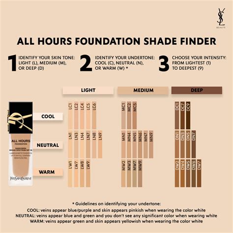 ysl teint majeur luxurious foundation spf8|YSL foundation shade guide.